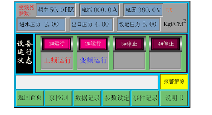 無(wú)負(fù)壓變頻供水設(shè)備工作原理